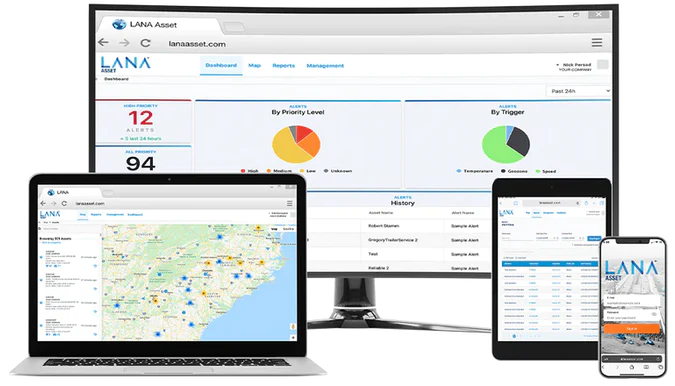 Asset Tracking Redefined
